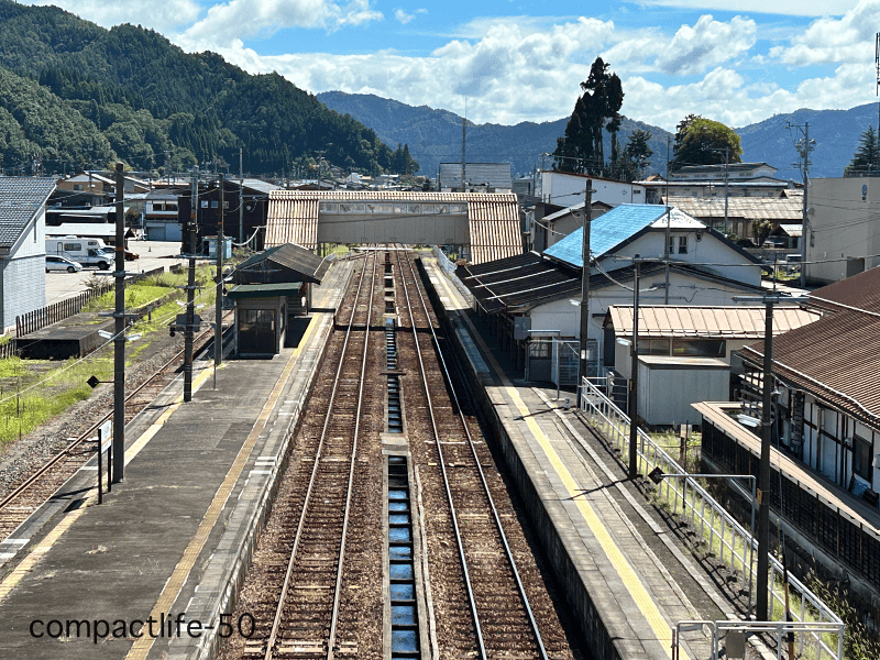 飛騨古川