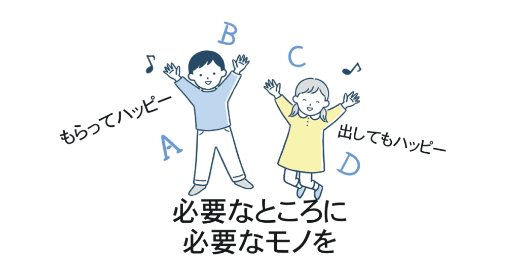 暮らしの見直し
