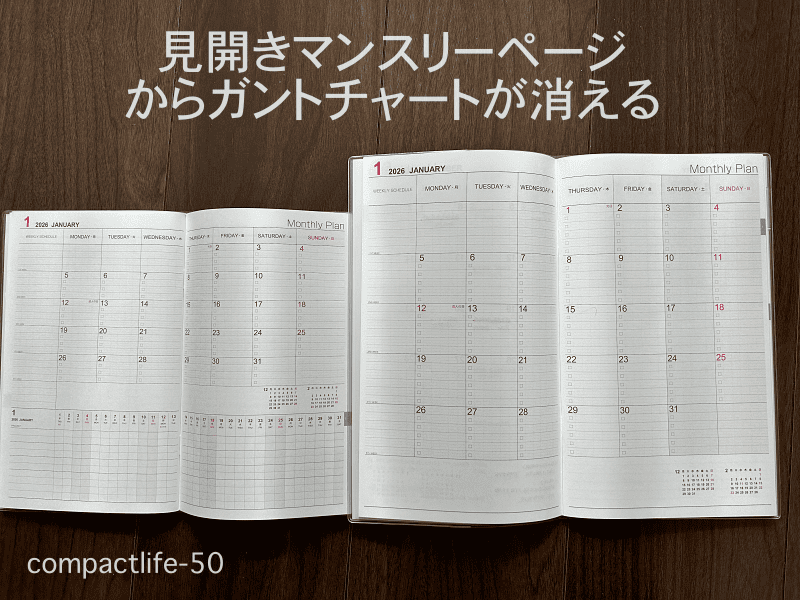 ロジカルダイヤリー2026改良点