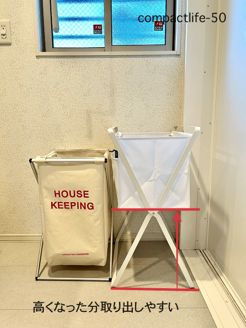高床式ランドリーボックス