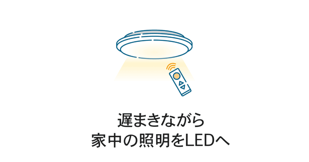 LED照明